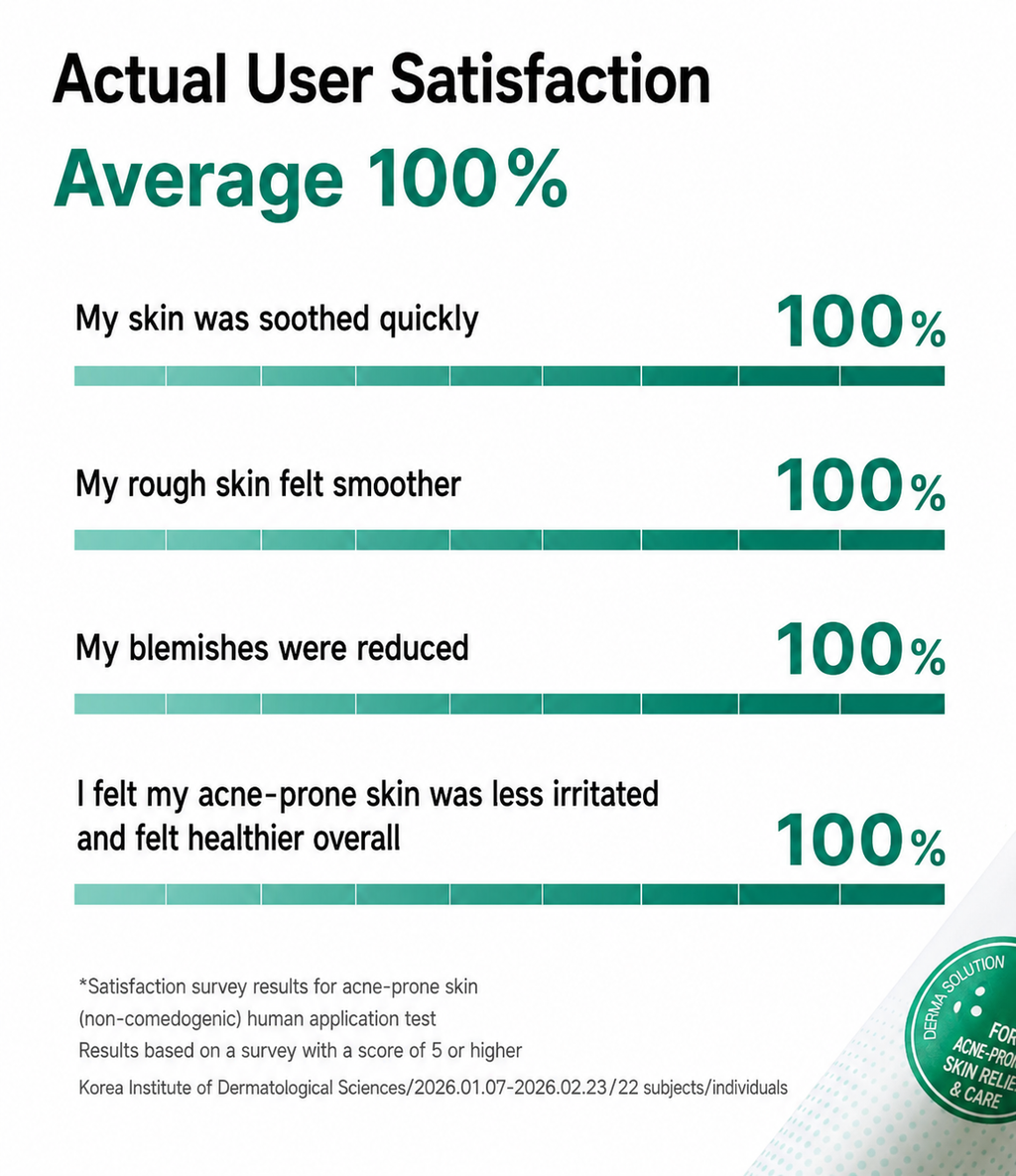 Dong-A Pharmaceutical Acne PRO Gel for Acne-Prone & Sensitive Skin 30ml