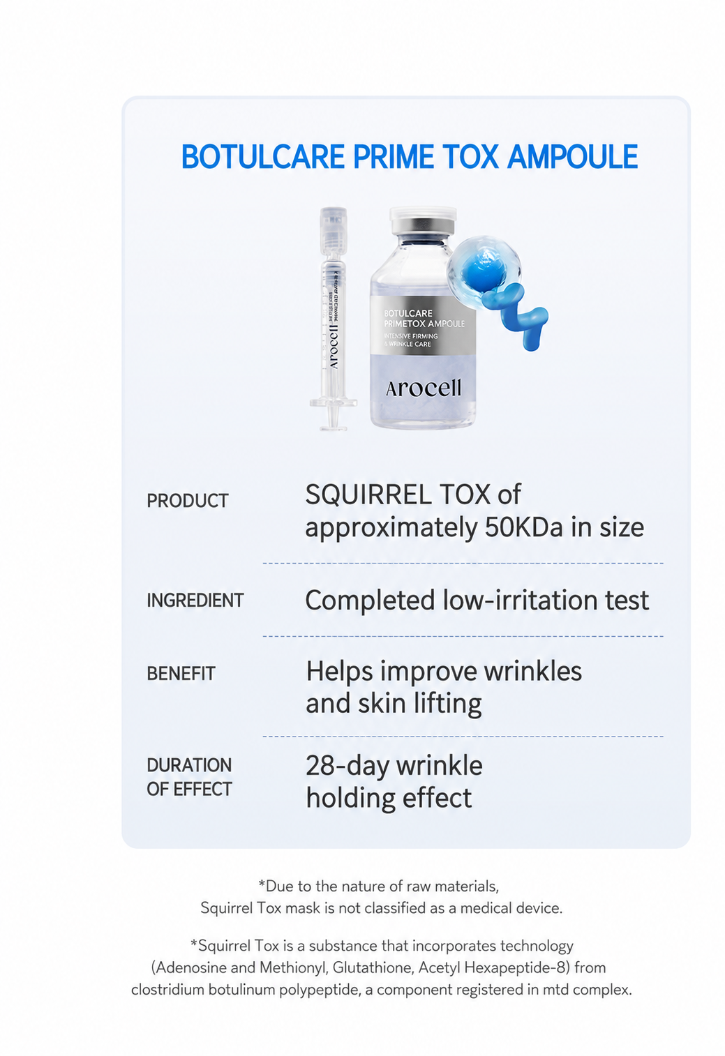 Arocell Botulcare Primetox Ampoule 28ml + 2 Botulcare Mask packs