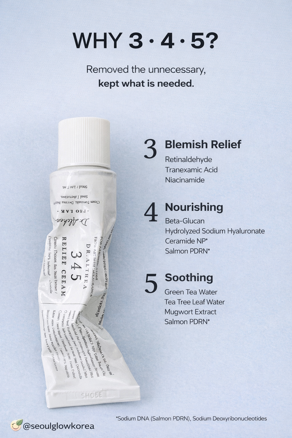 Dr. Althea 345 Relief Cream 50ml – Acne Care, Soothing & Scar Repair