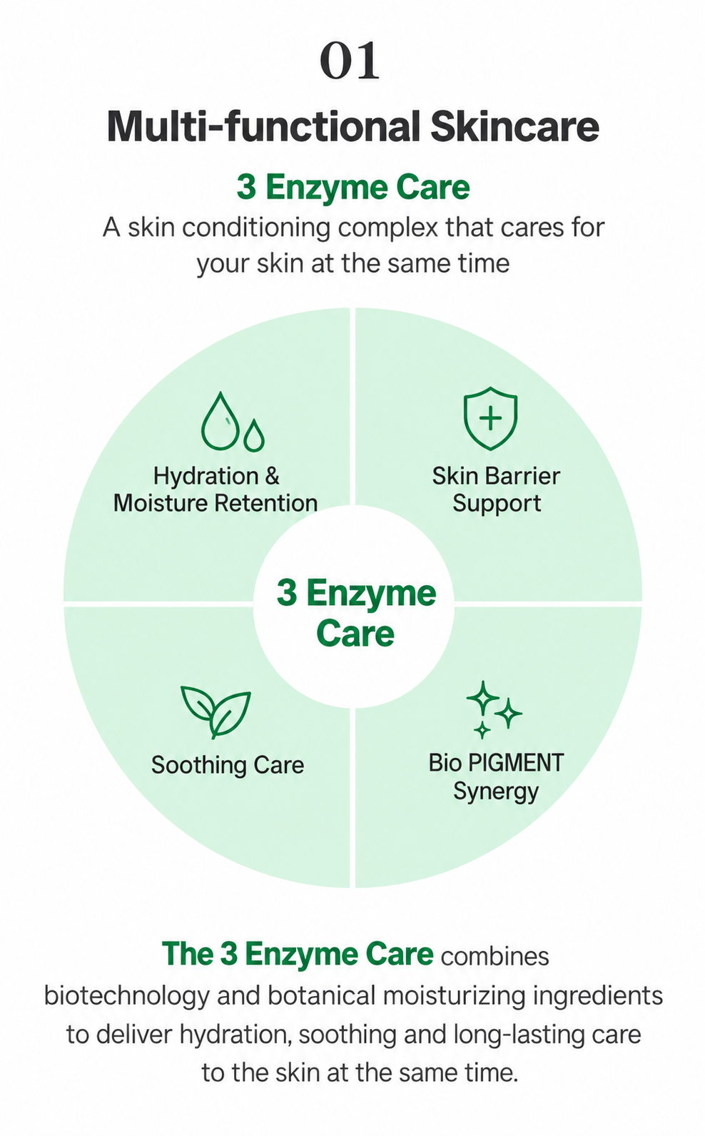 Beautederm Elixier Enzyme Powder Cleanser 80g