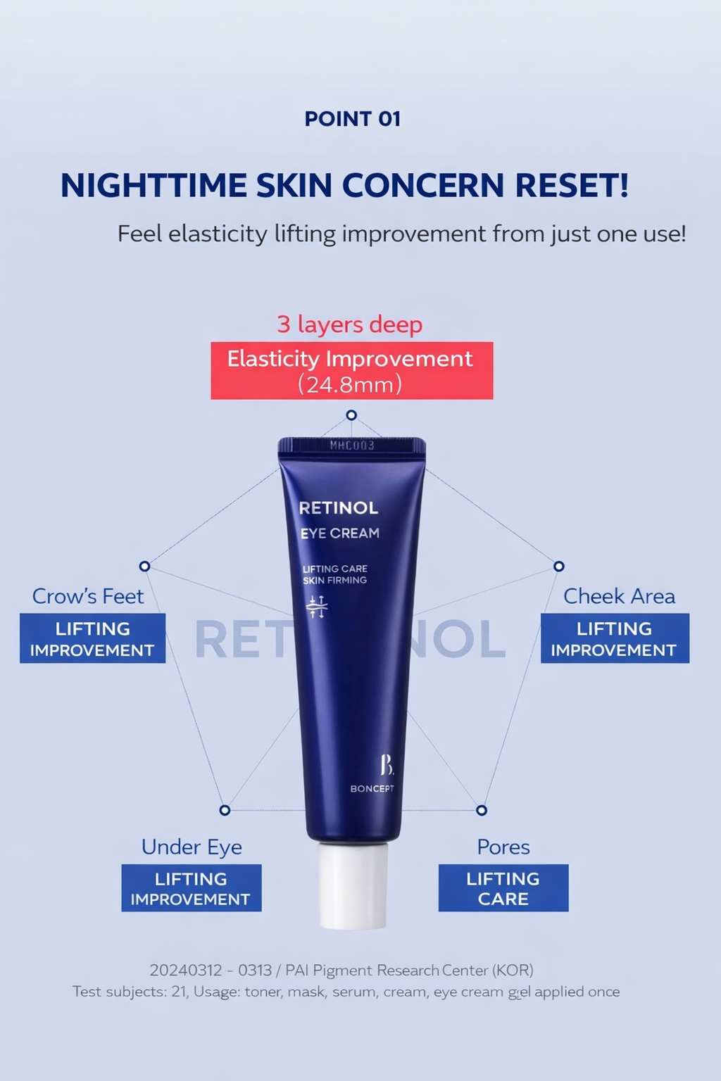 Boncept Retinol Eye Cream – Gentle Anti-Aging Eye Care for Firming & Wrinkle Improvement