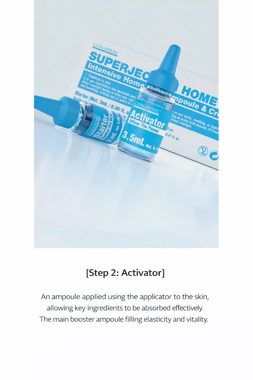CONAPIDIL Superjection Home Kit + 2 Applicator Sets+ CalmenSheet 50 Sheets