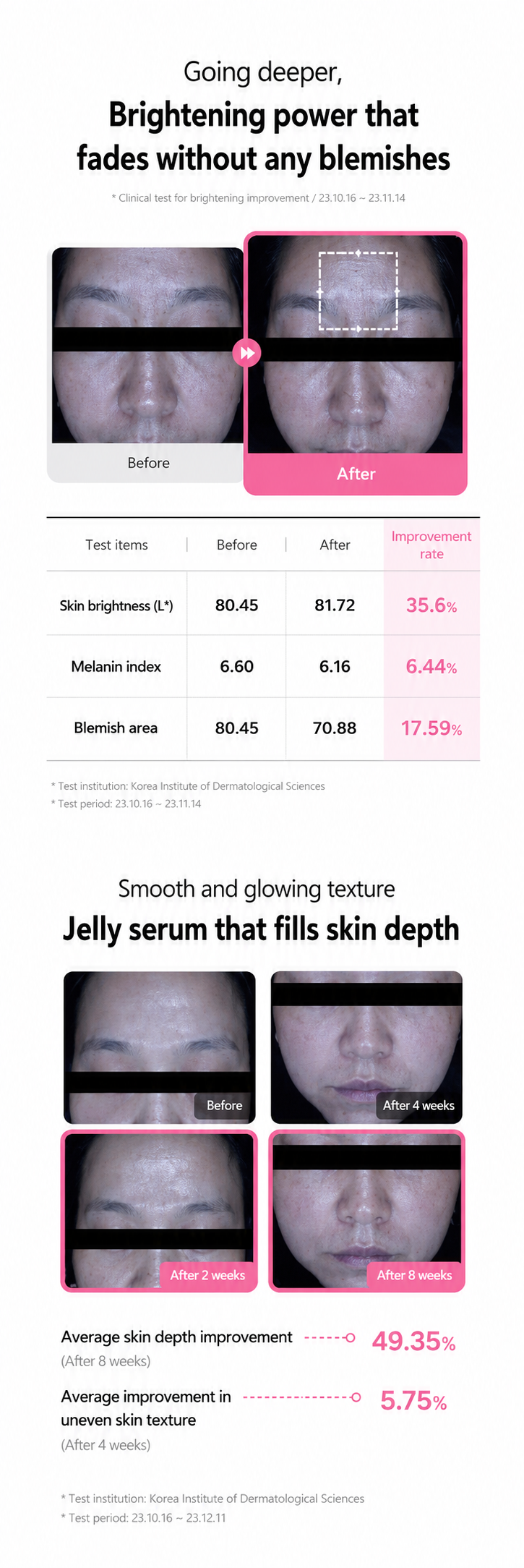 Medicube PDRN Collagen Glow Jelly Serum 30ml